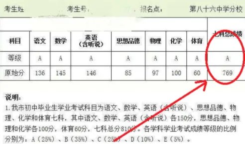 生物地理会考成绩如何查