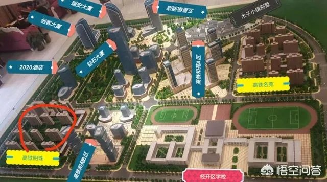 乌鲁木齐2018年有哪些新开的楼盘?
