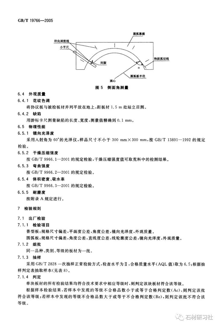 天然大理石建筑板材国家标准