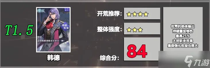 风色幻想命运传说角色强度排行榜