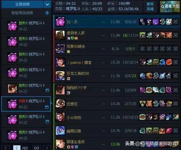 LOL玩家吐槽排位机制,强行“锁胜率”赢多了必须输,真的是这样吗?