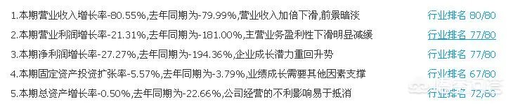 ST华泽“最穷上市公司”,552位员工,账上只剩178元,这是怎么回事?