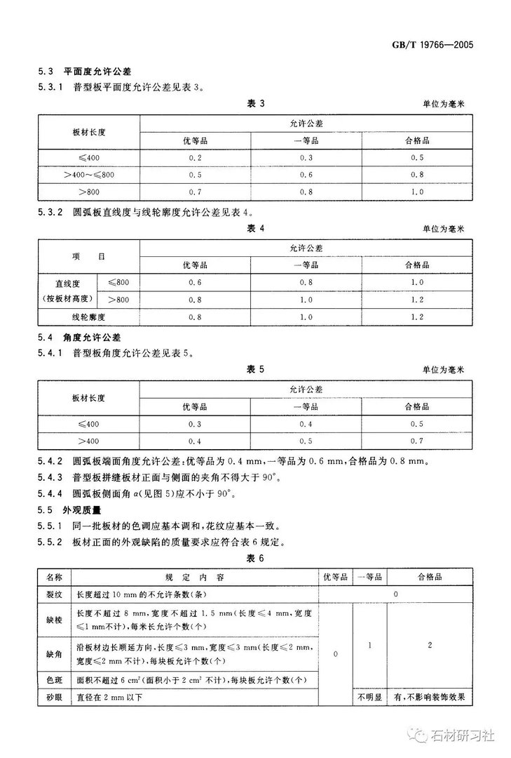 天然大理石建筑板材国家标准