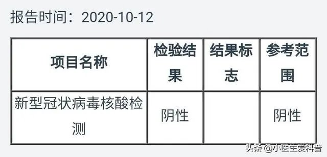 最近要去青岛出行,现在青岛的疫情如何了?能去吗?