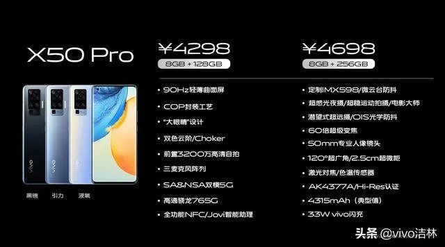 Vivo x5pro跟X5pro+如何取舍?