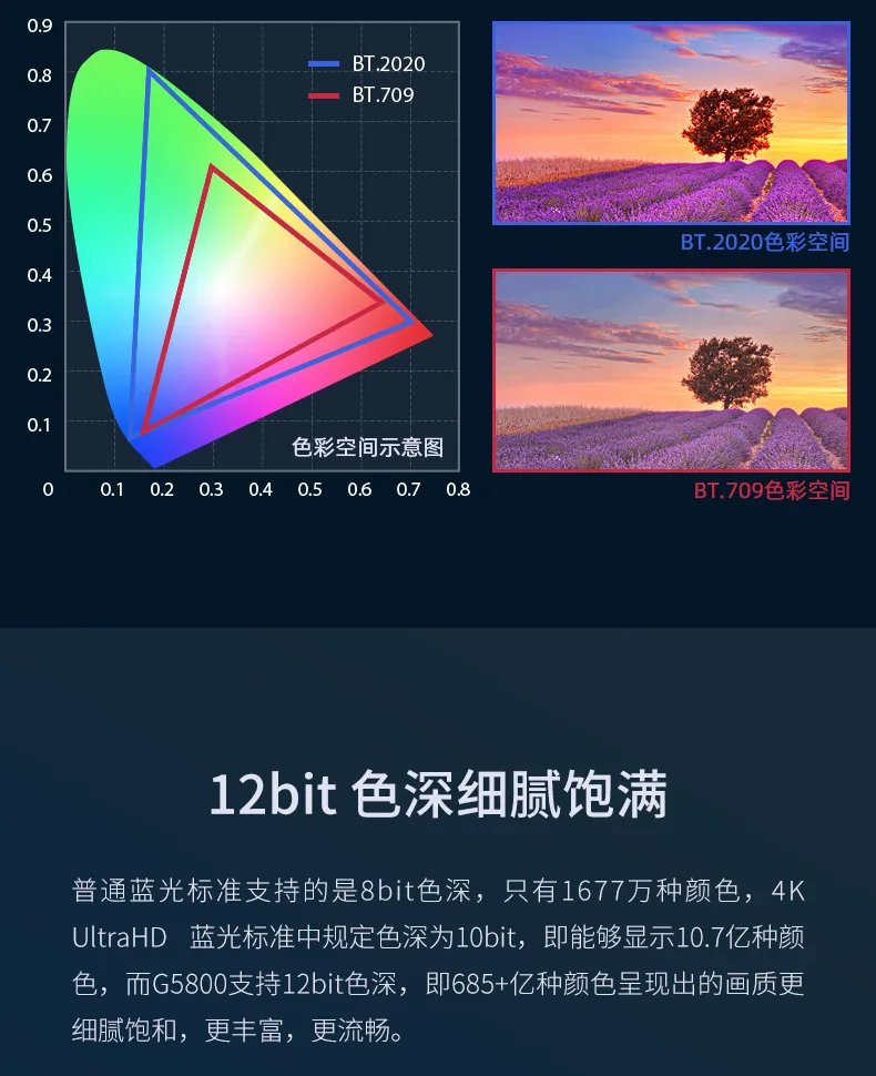 硬盘播放器哪个最好