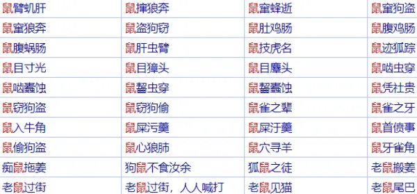 有关鼠的成语