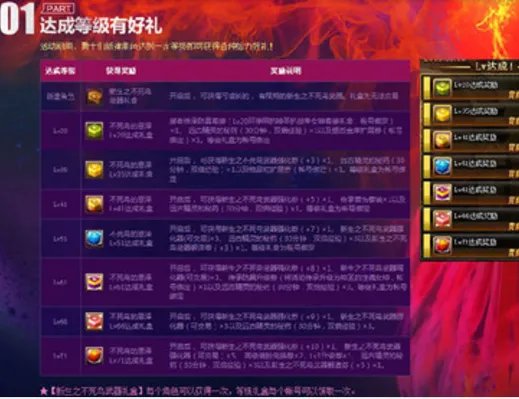 地下城与勇士不死鸟武器怎么获得