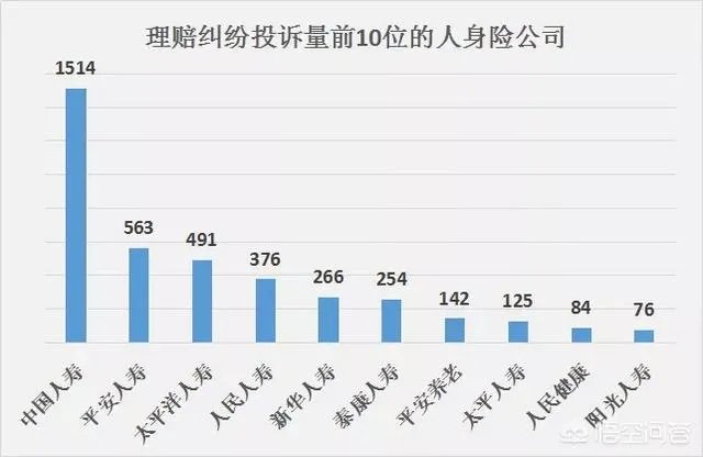 初次买保险箱,选择哪个牌子比较好?