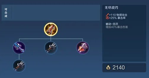 王者荣耀S23百里玄策怎样出装 百里玄策出装详解
