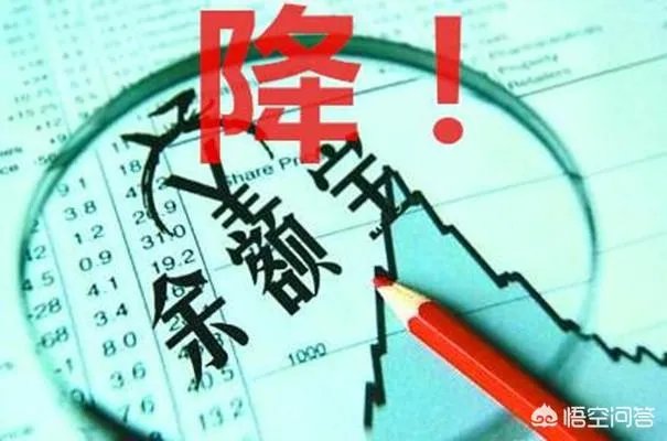 余额宝的总量