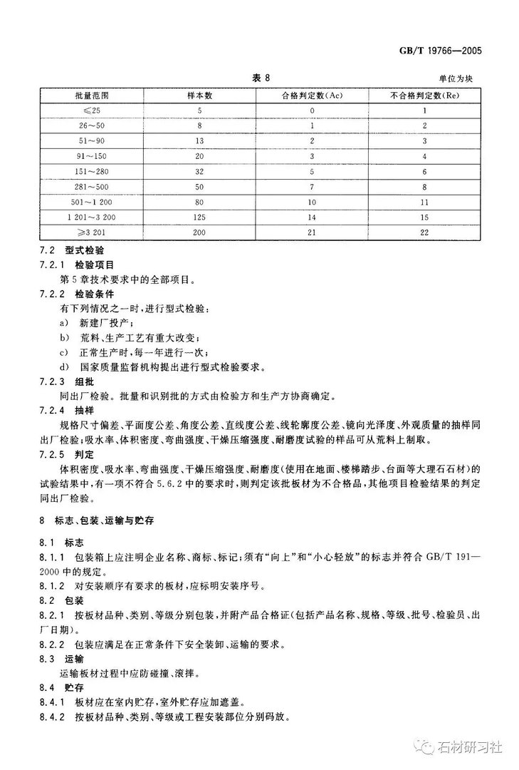 天然大理石建筑板材国家标准