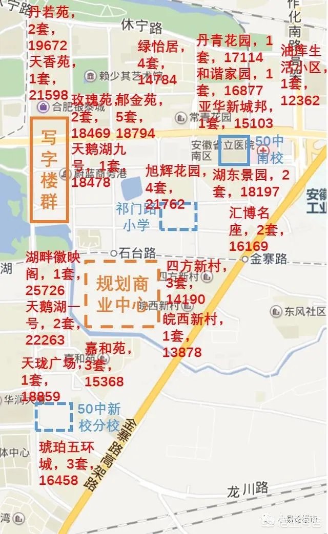 合肥政务区2010年左右的房子，现在二手房价格多少？
