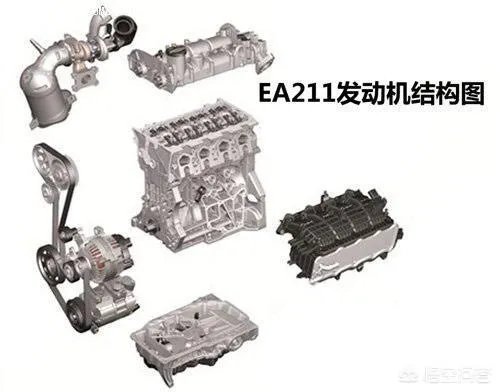 大众新帕萨特的发动机怎么样？