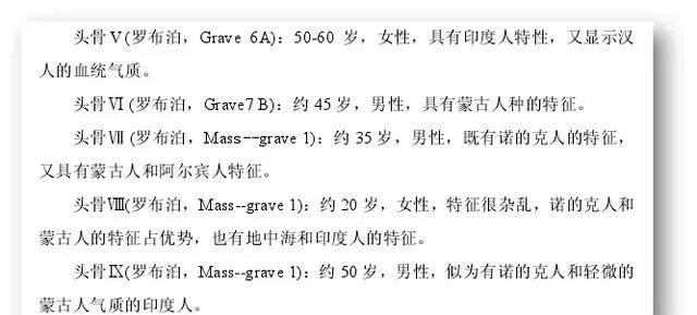 请问楼兰美女是真的吗?