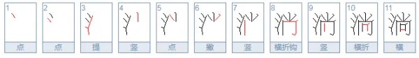 淌字怎么组词，谢谢。