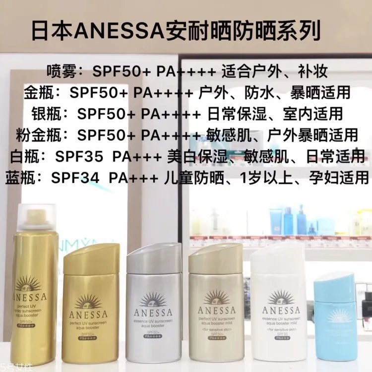 2018安耐晒90ml和60ml区别 安耐晒金瓶使用注意事项