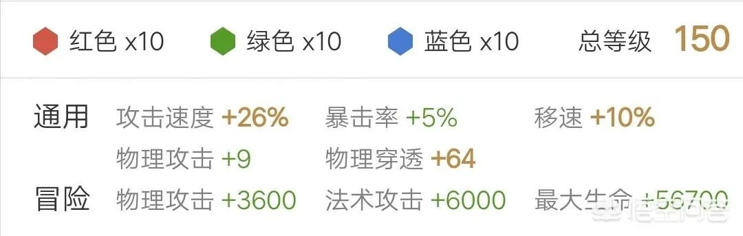 公孙离铭文搭配，输出手法到底该怎么学？