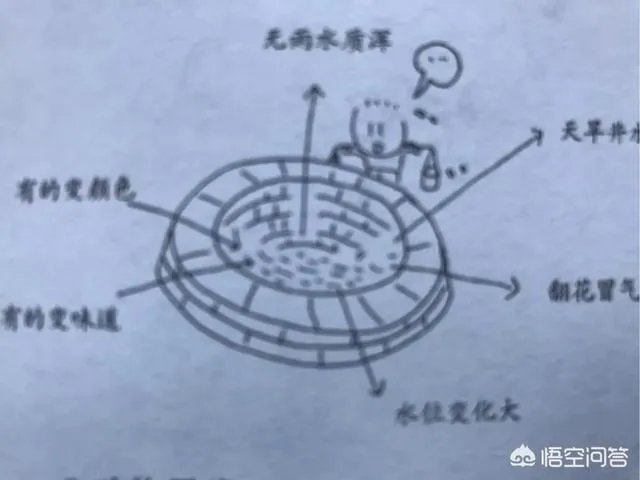 大家怎么看江西赣州寻乌两个月内发生两起地震,为什么寻乌多发地震?