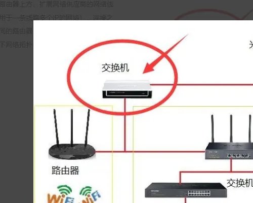 交换机怎样安装和使用?