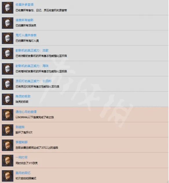 《零月蚀的假面》怎么才能白金?白金攻略