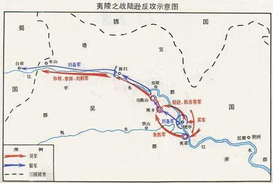 火烧连营的故事情节是什么