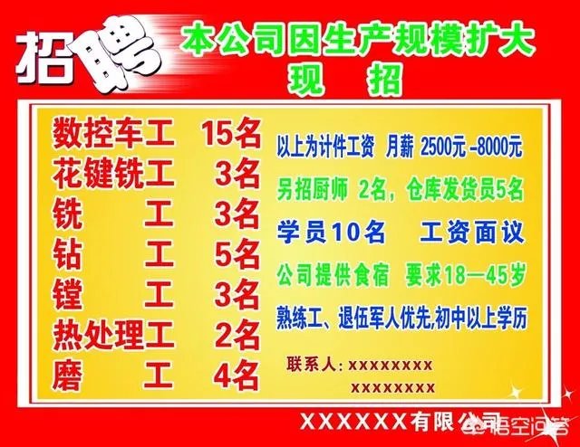 招聘难如何解决?
