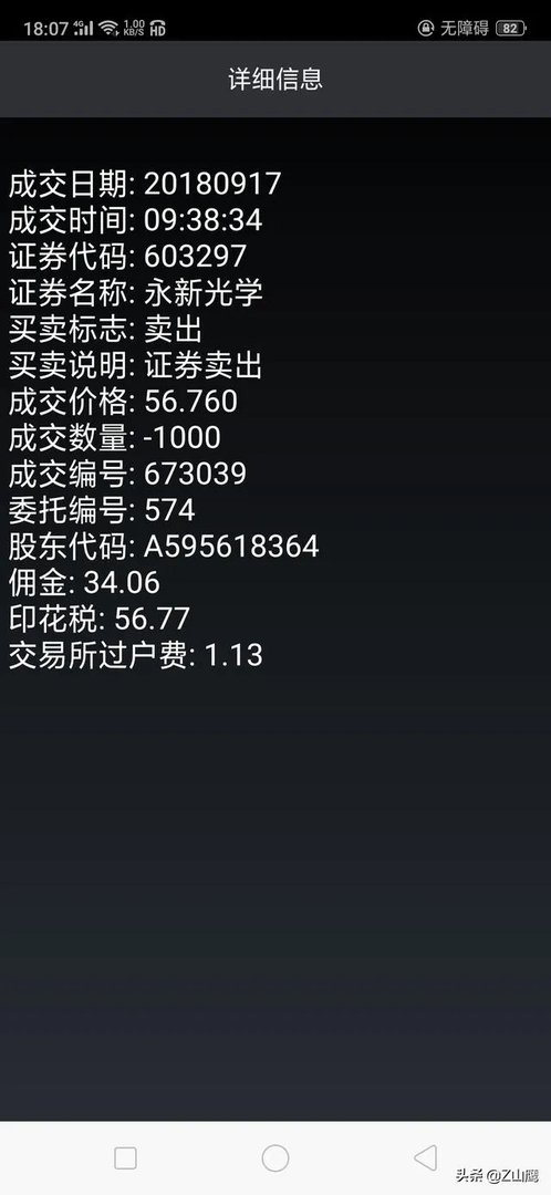 葛洲坝股吧最新消息