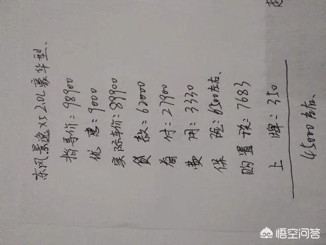 2018款东风景逸X5豪华型2.0什么价格,全款?