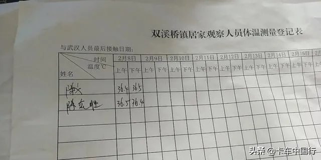 各省市规定的大概都是2月10日上班,你们能上班吗,为什么?