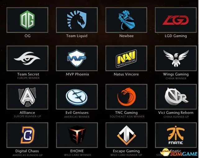 DOTA2 TI6奖金再创新高$2000万 中国哪支队夺冠?