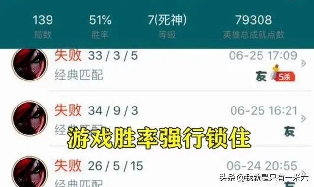 LOL玩家吐槽排位机制,强行“锁胜率”赢多了必须输,真的是这样吗?