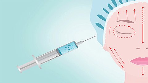 打完瘦脸针要注意些什么