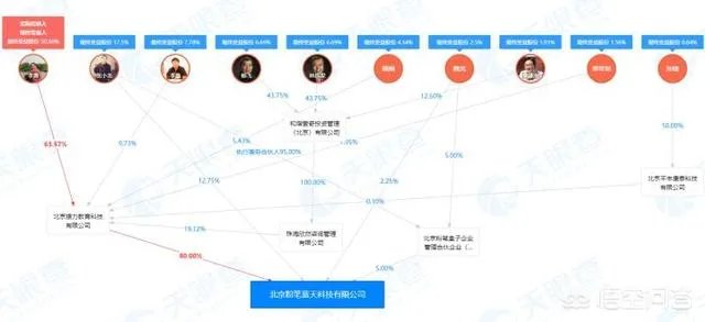 粉笔张小龙怒怼湖南卫视,是炒作还是事实。你怎么看张小龙这个人?