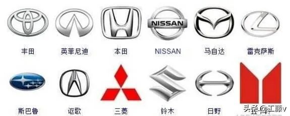 日系车都有哪些品牌？