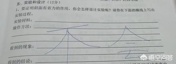 搞笑试卷答案