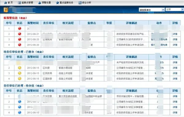 政务软件开发公司有哪些