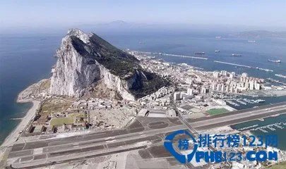 世界七大最危险机场