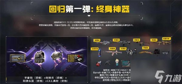 穿越火线2023年1月回流活动怎么玩 回流活动详细攻略