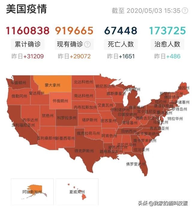 截至5月3日12时,美国死亡人数创新高,特朗普最大的报应终于来了!你如何评价?