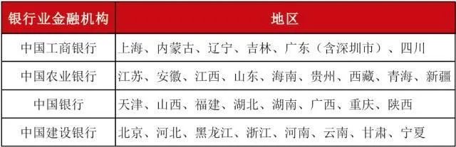 建军90周年纪念币什么时间开始预约?