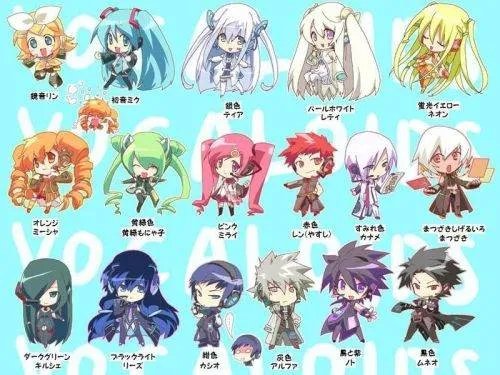 完全家族角色