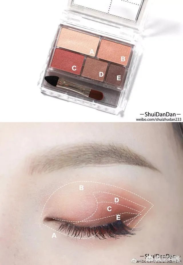 日系化妆品好用吗?