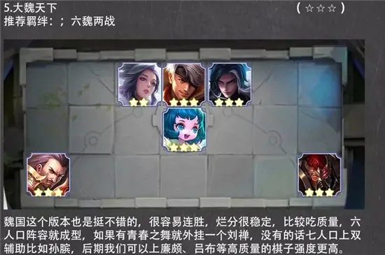 王者荣耀王者模拟战最新强势阵容一览 新版本最强阵容大全
