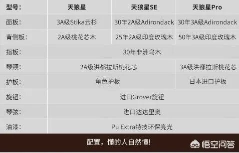为什么那么多人买雅马哈乐器？