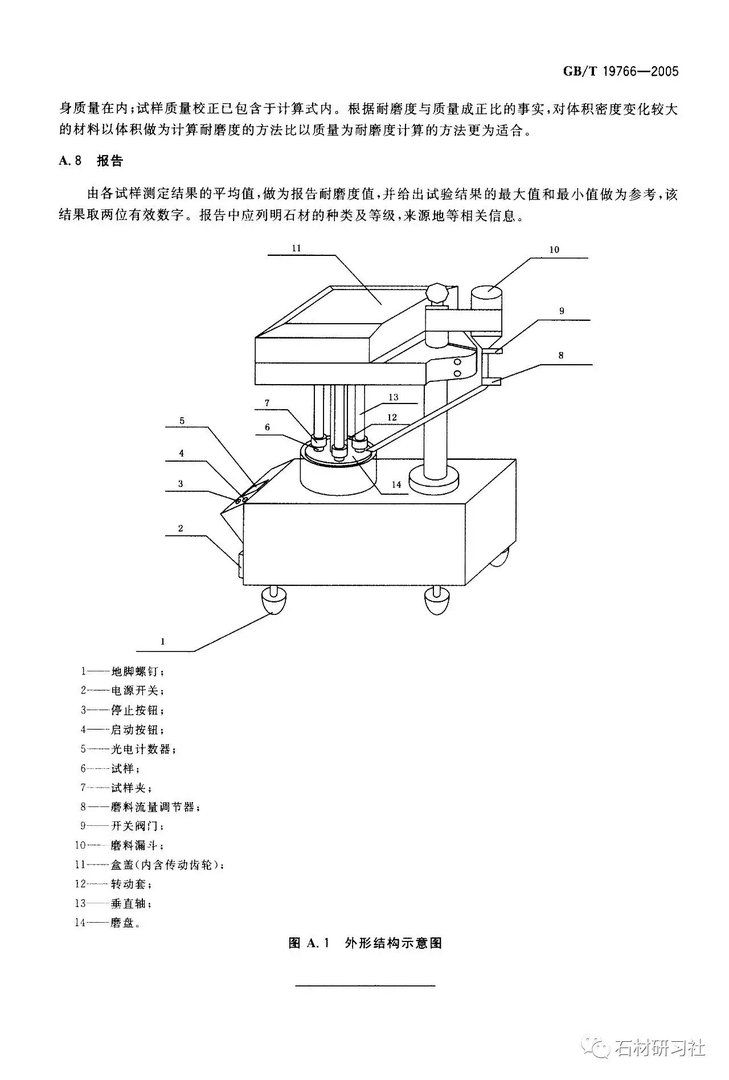 天然大理石建筑板材国家标准