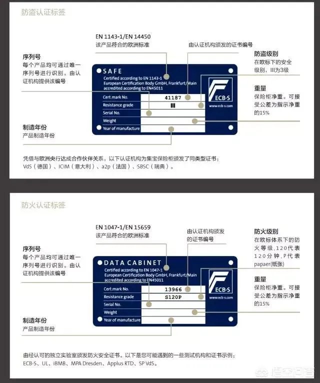 初次买保险箱，选择哪个牌子比较好？