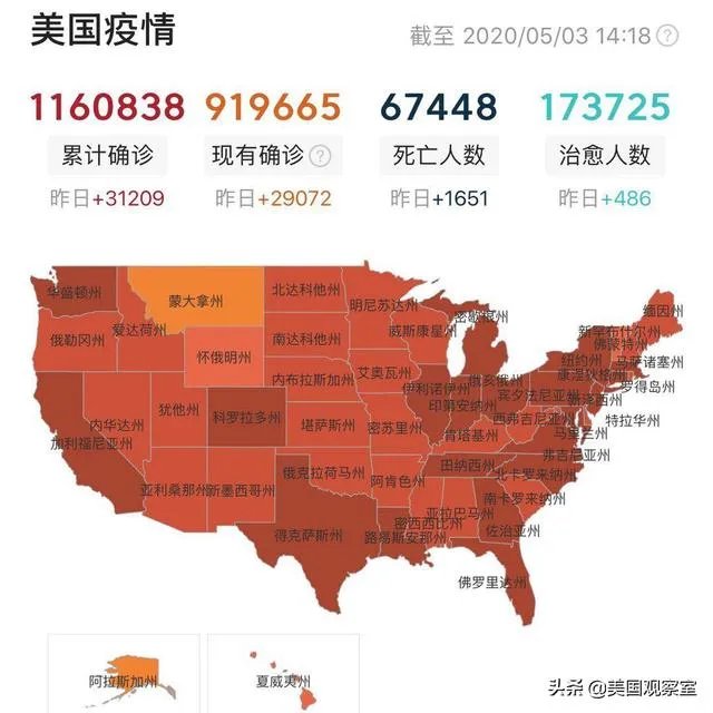 病毒源头尘埃落定？白宫力阻福奇出席作证，特朗普的阴谋得逞了！你如何评价？