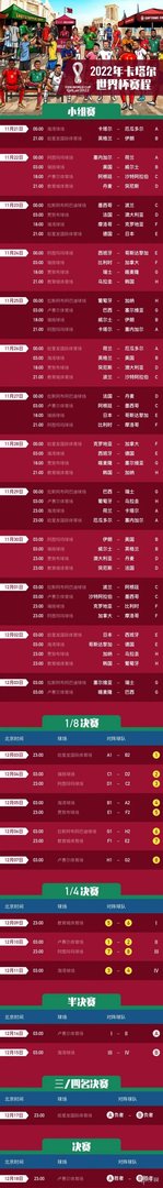 哥斯达黎加世界杯阵容2022 哥斯达黎加公布世界杯大名单