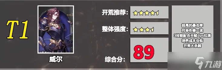 风色幻想命运传说角色强度排行榜